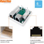 Hyperline SB1-2-8P8C-C6-WH Розетка компьютерная RJ-45(8P8C), категория 6 ...