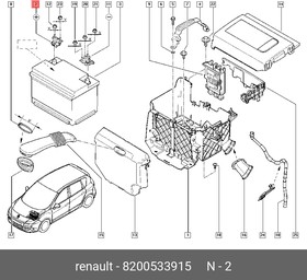 8200533915, Клемма аккумулятора