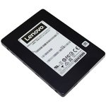 Твердотельный накопитель SSD Lenovo 4XB7A10197 ThinkSystem PM883 2.5" 960GB ...