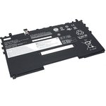 Аккумулятор L17S4PH3 для ноутбука Lenovo Yoga C630 7.68V 7820mAh черный Premium