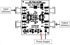 Фото 1/2 DC1147A-F, Data Conversion IC Development Tools LTC6405 demo circuit