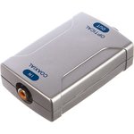 Оптический конвертер Optical Converter coax- opto 3083801