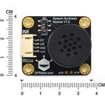 DFR0760, Module: audio; speech synthesis ...