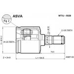 MTIU-5026, ШРУС внутренний 23x35x25