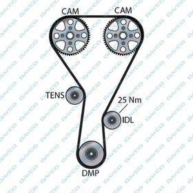 Фото 1/8 94974, Ремень ГРМ HT белый Opel Astra H 1.6-1.8 Z16XEP Z=146*24 03