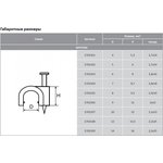 Круглая скоба для крепления кабеля СПК-4, 50 шт. 1702101