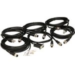 76000983, Modules Accessories TransPort WR44RR Cable Accessory KitContains ...
