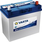 Аккумулятор VARTA Blue Dynamic 45 А/ч Обратная R+ 238x129x227 EN330 А