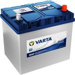 Аккумулятор VARTA Blue Dynamic 60 А/ч обратная R+ D47 232x173x225 EN540 А