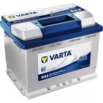 Аккумулятор VARTA Blue Dynamic 60 А/ч Прямая L+ 242x175x190 EN540 А