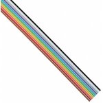 3302/10300SF