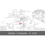 15196AA060, Комплект прокладок турбокомпрессора