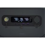 Портативная зарядная станция Ugreen PowerRoam GS600-15050 Grey (15050)