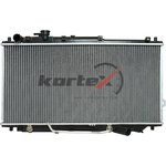 KRD1081, Радиатор