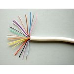 100357, Кабель (провод) КСПВ 20х0,50 мм