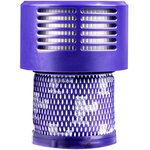 Фильтр для пылесосов Dyson V10, SV12