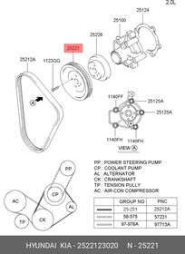 2522123020, Шкив насоса охл. жидкости
