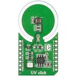MIKROE-1677, Optical Sensor Development Tools UV click