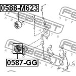 0587-GG, Ролик натяжной