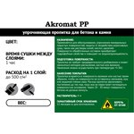 Мицар PP упрочняющая пропитка для бетона и камня /18 кг/, кг УТ000010408