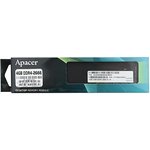 Оперативная память Apacer DDR4 4GB 2666MHz DIMM (PC4-21300) CL17 1.2V (Retail) ...