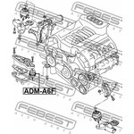 ADM-A6F, Опора двигателя