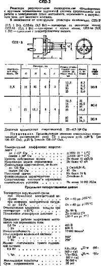 Резистор переменный подстроечный 10 кОм; №7189 РПвр 10к\\А\\21мм\\ВС ...
