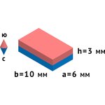 Неодимовый магнит прямоугольник 10х6х3 мм