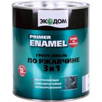 Грунт-эмаль по ржавчине 3 в 1, полуматовая, 2,2 кг, серая 236353