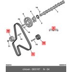 0831R7, Комплект ГРМ