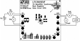 DC1215A, Power Management IC Development Tools LTC3605EUF Demo Board - 14V, 5A PolyPhas