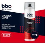 4410, Смазка цепи