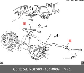 Фото 1/2 15070009, Втулка стабилизатора CHEVROLET: TRAIL BLAZER (2003-2006)