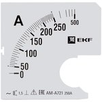 Шкала сменная для A721 250/5А-1.5 PROxima EKF s-a721-250