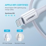 Кабель UGREEN US171-10493 White (10493)