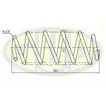 GCS095075 ПРУЖИНА ПЕРЕД VW CADDY III 04-10