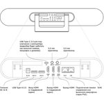 Видеотерминал Sber SDVB-4X001B