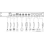 Контроллер Sber SDTM-001