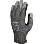 SKY684, Glass Fibre, HPPE Nitrile-Coated Cut Resistant Gloves, size 10, Grey