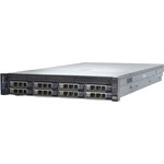 HIPER Server R3 Advanced (R3-T223208-13), Серверная платформа