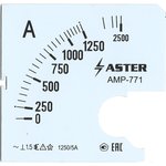 Aster Шкала к амперметру AMP-771 1250/5 А SC771-1250