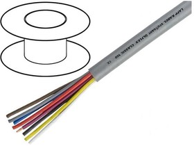 PVC control line ÖLFLEX CLASSIC 100 300/500 V 2 x 0.5 mm², AWG 20, unshielded, gray