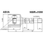 NSIR-J10W, ШРУС внутренний правый 33x33x27