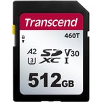 TS512GSDC460T, 512 GB Industrial SDXC SD Card, V30