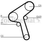 6PK1130K1, Комплект ГРМ LADA LARGUS 1.6 2012/ LOGAN 1.6/1.5D