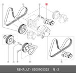 8200905328, Натяжитель поликлинового ремня RENAULT: MEGANE II ...