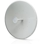 RD-5G34 UBIQUITI antenna
