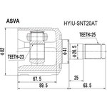 HYIU-SNT20AT, ШРУС внутренний 23x41x25