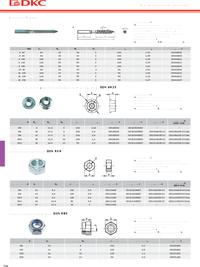 CM101000, Гайка с насечкой препятствующей откручиванию М10 СМ101000 ...