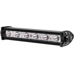Противотуманная фара светодиодная белый ближний LED спот, 18Вт 9-32В автосветтуманки ПТФ ДХО для авто ...